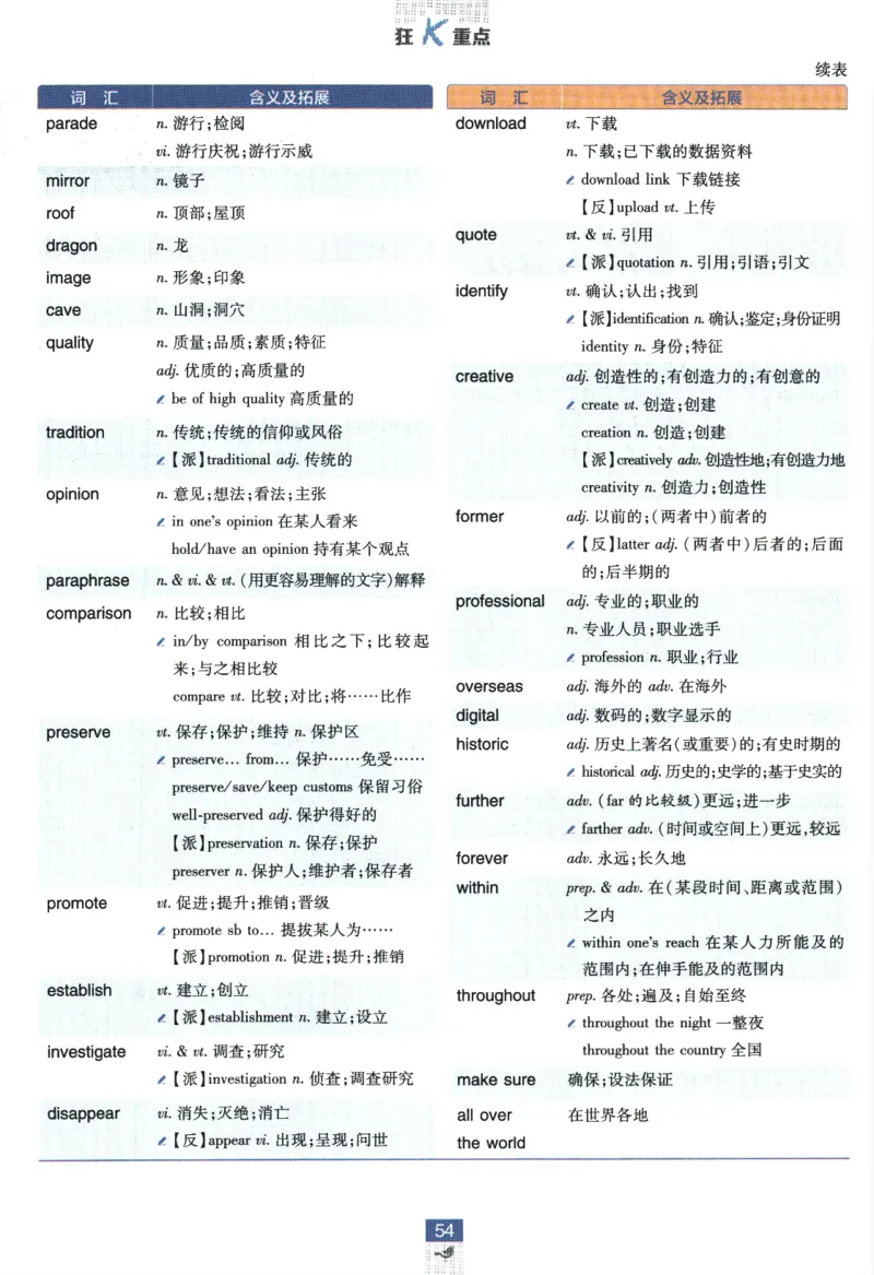 2026版《高中必刷题》英语RJ必修一二狂K重点_2026版高中必刷题_英语_2026版高中必刷题英语《人教》_2026版高中必刷题英语必修一二合订人教版