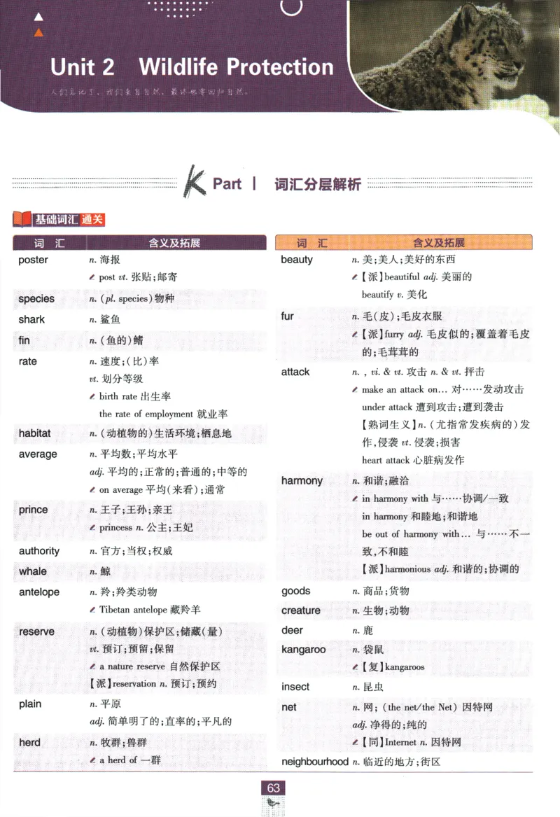 2026版《高中必刷题》英语RJ必修一二狂K重点_2026版高中必刷题_英语_2026版高中必刷题英语《人教》_2026版高中必刷题英语必修一二合订人教版