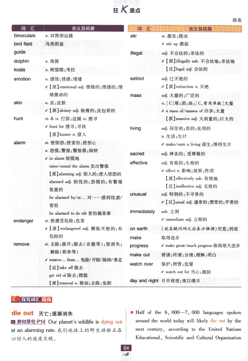 2026版《高中必刷题》英语RJ必修一二狂K重点_2026版高中必刷题_英语_2026版高中必刷题英语《人教》_2026版高中必刷题英语必修一二合订人教版