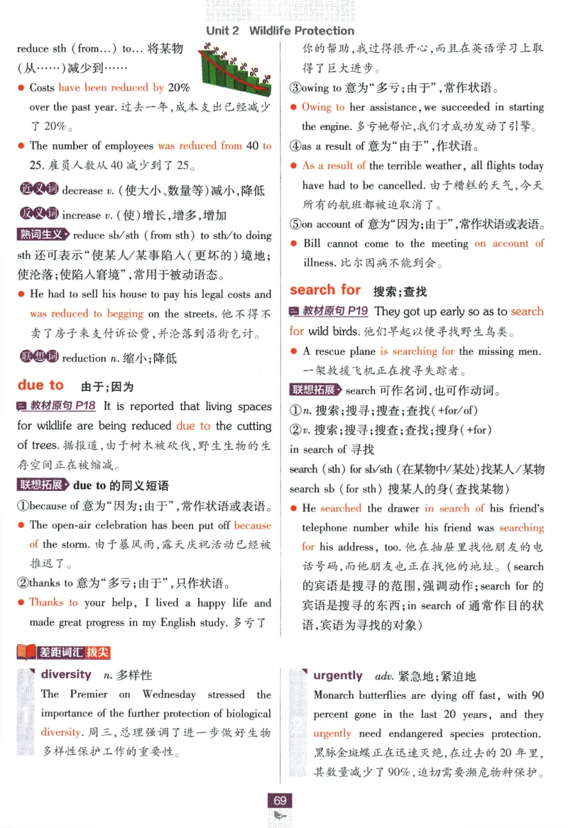 2026版《高中必刷题》英语RJ必修一二狂K重点_2026版高中必刷题_英语_2026版高中必刷题英语《人教》_2026版高中必刷题英语必修一二合订人教版