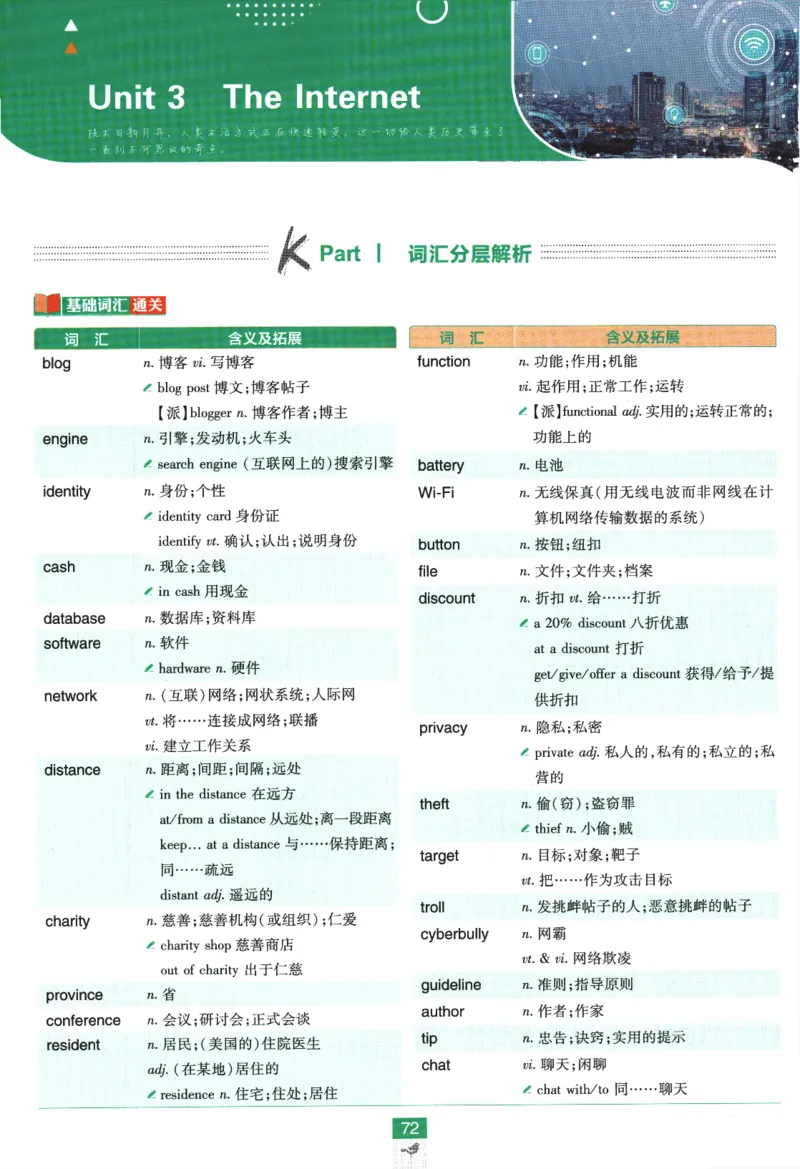 2026版《高中必刷题》英语RJ必修一二狂K重点_2026版高中必刷题_英语_2026版高中必刷题英语《人教》_2026版高中必刷题英语必修一二合订人教版