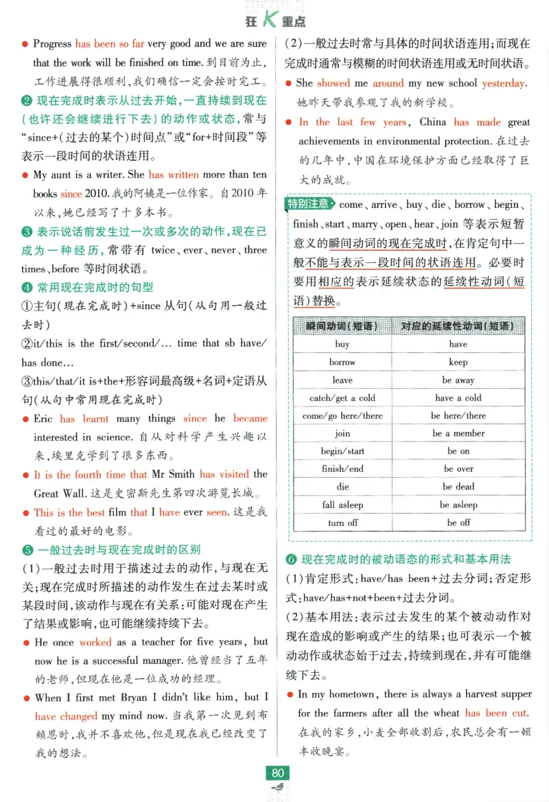 2026版《高中必刷题》英语RJ必修一二狂K重点_2026版高中必刷题_英语_2026版高中必刷题英语《人教》_2026版高中必刷题英语必修一二合订人教版