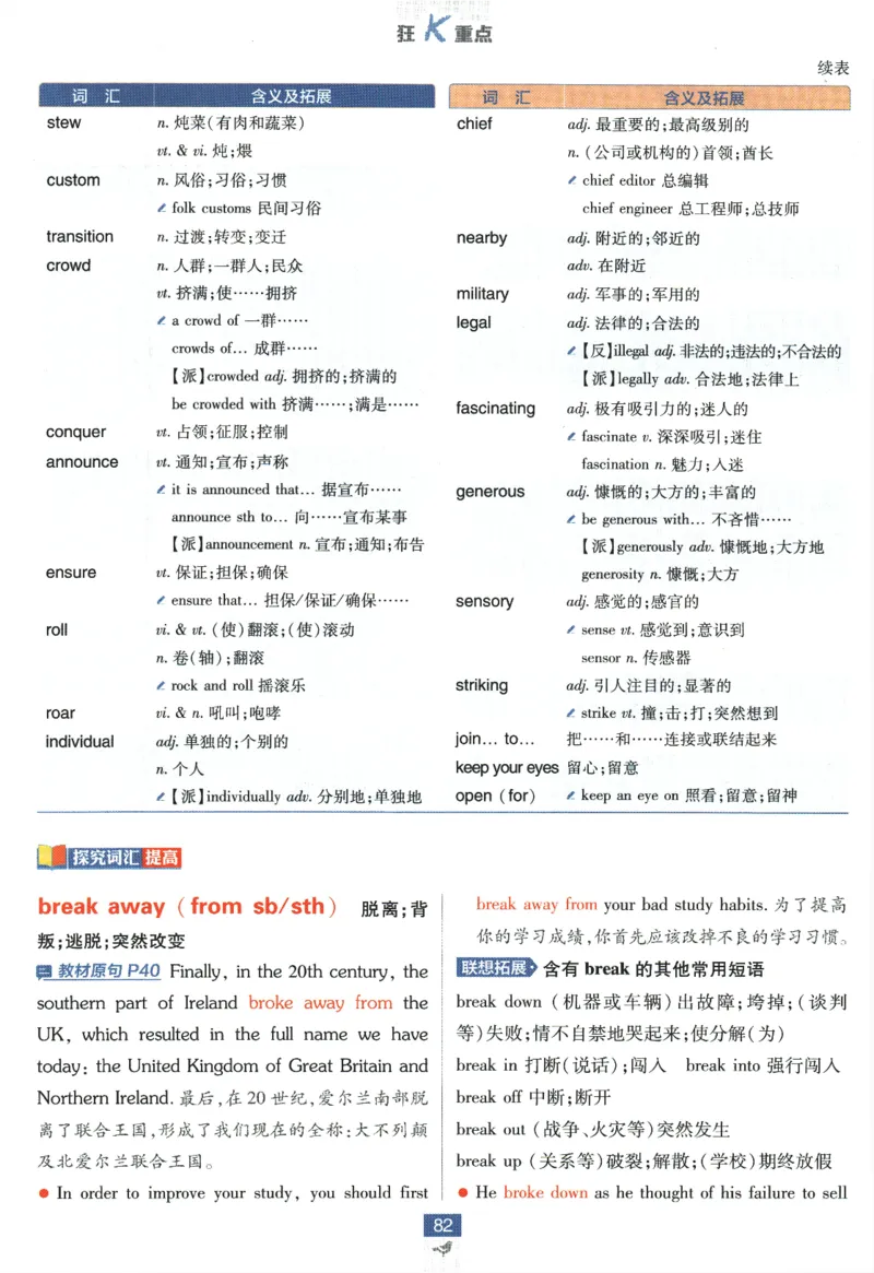 2026版《高中必刷题》英语RJ必修一二狂K重点_2026版高中必刷题_英语_2026版高中必刷题英语《人教》_2026版高中必刷题英语必修一二合订人教版