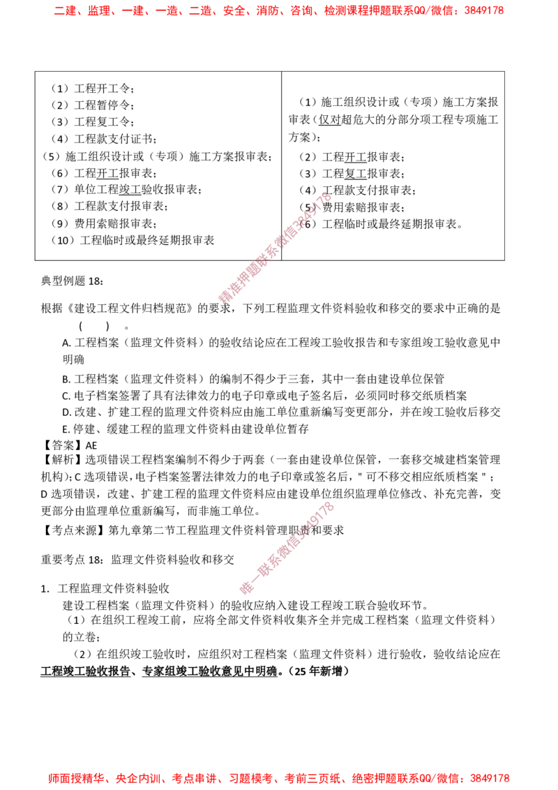 概论法规-爆料20点_监理工程师_2025监理工程师_2025年监理工程师SVIP_2025年监理概论法规SVIP_05-考前密训✿央企特训✿机构普押_32-概论《爆料20点+终极50题》SMR推荐