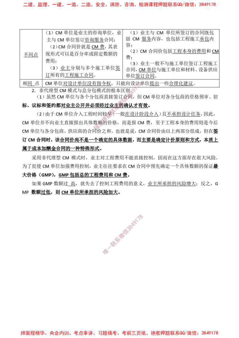 概论法规-爆料20点_监理工程师_2025监理工程师_2025年监理工程师SVIP_2025年监理概论法规SVIP_05-考前密训✿央企特训✿机构普押_32-概论《爆料20点+终极50题》SMR推荐