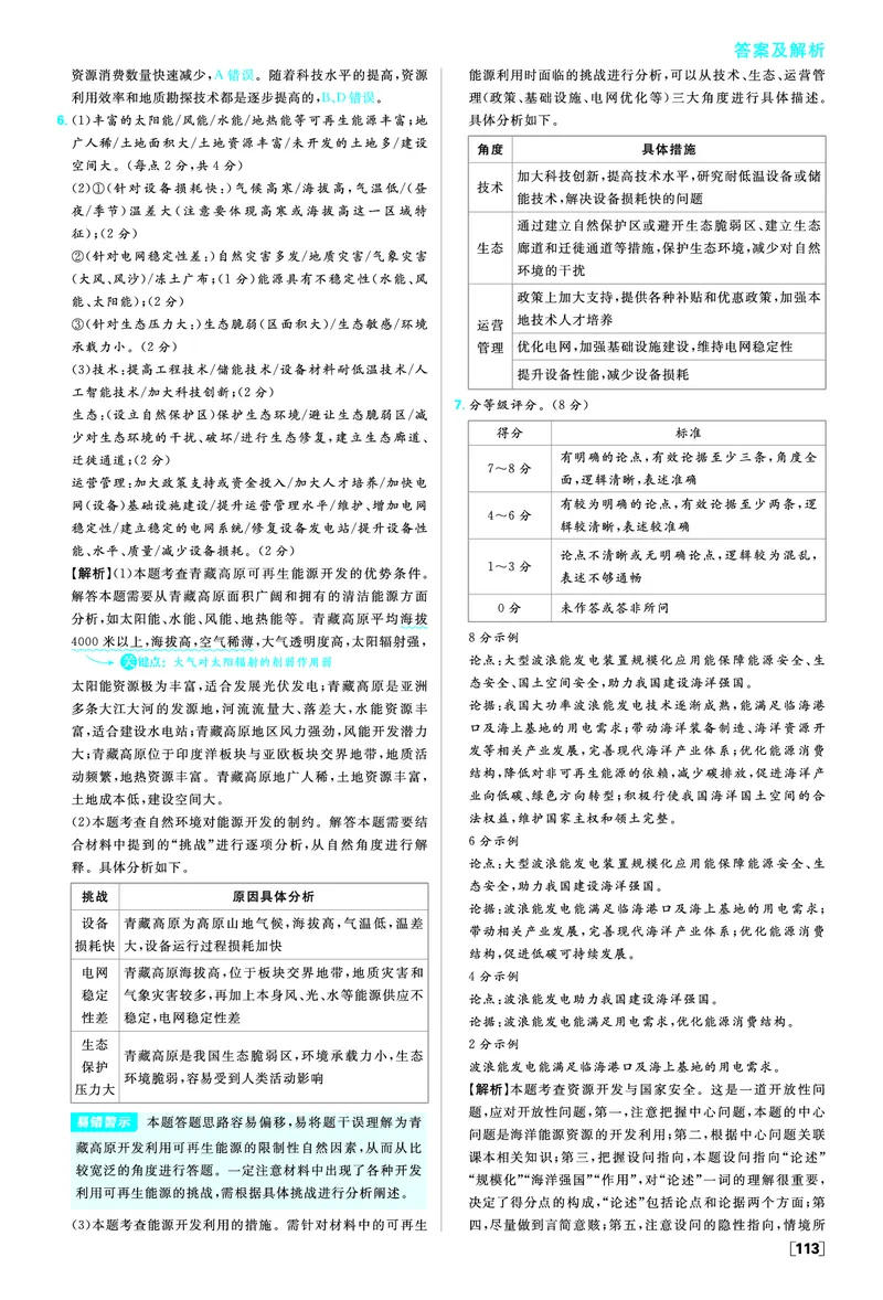 第二章资源安全与国家安全_地理_2026版高中必刷题地理《人教》_2026春高中必刷题地理选修3RJ_答案地理选修3