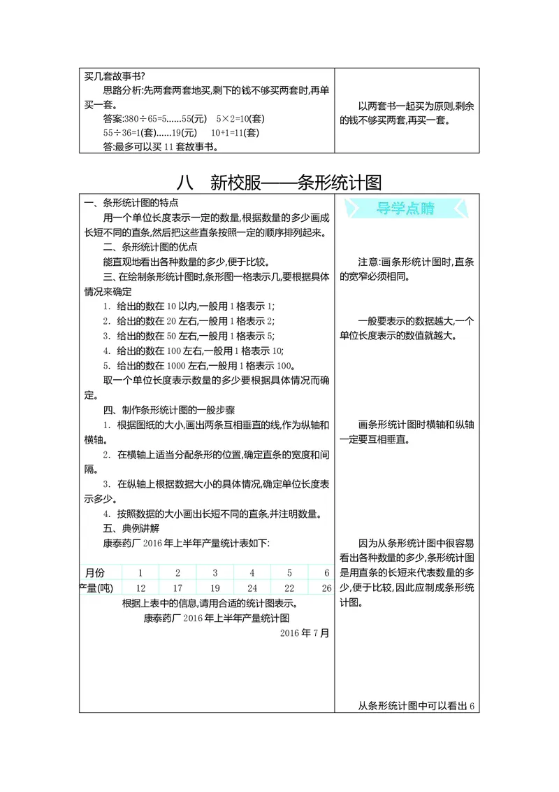 四年级上册数学青岛六三制知识要点_小学1-6年级全部试卷_数学_四年级_3-9-3、小学四年级数学上册_3-9-3-1、复习、知识点、归纳汇总_青岛版