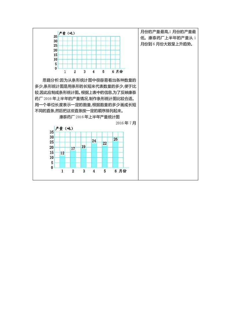 四年级上册数学青岛六三制知识要点_小学1-6年级全部试卷_数学_四年级_3-9-3、小学四年级数学上册_3-9-3-1、复习、知识点、归纳汇总_青岛版