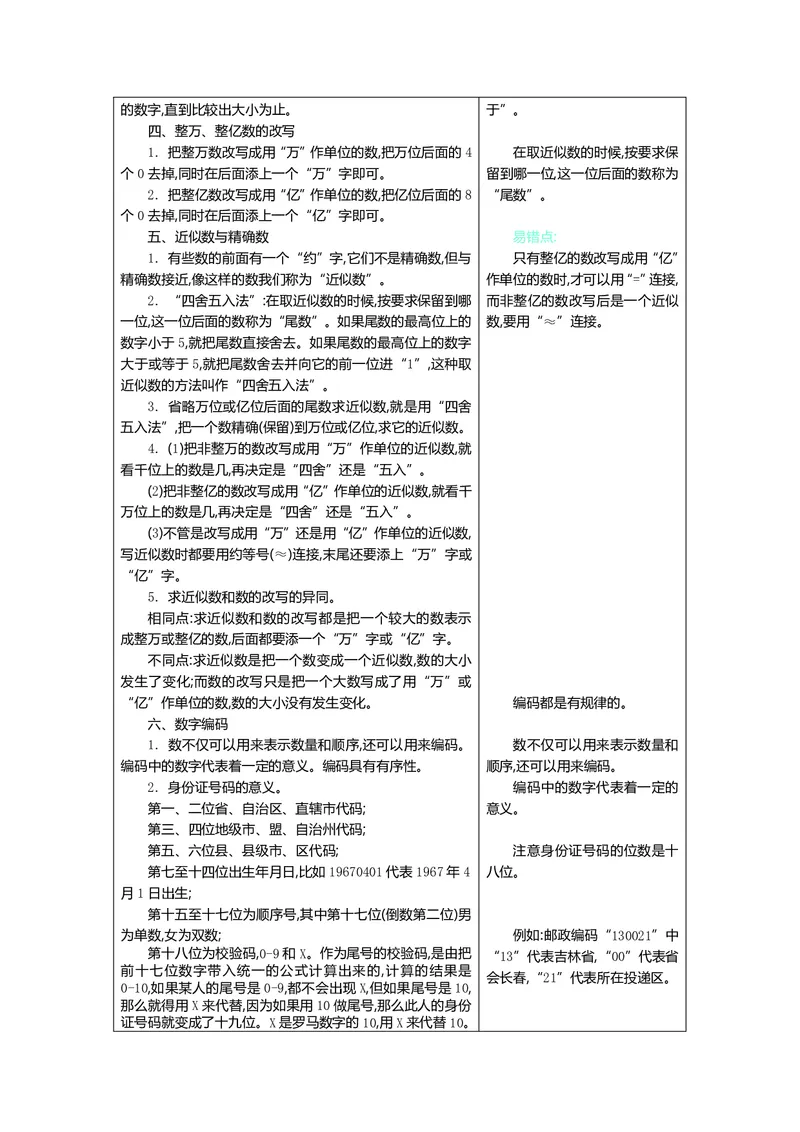 四年级上册数学青岛六三制知识要点_小学1-6年级全部试卷_数学_四年级_3-9-3、小学四年级数学上册_3-9-3-1、复习、知识点、归纳汇总_青岛版