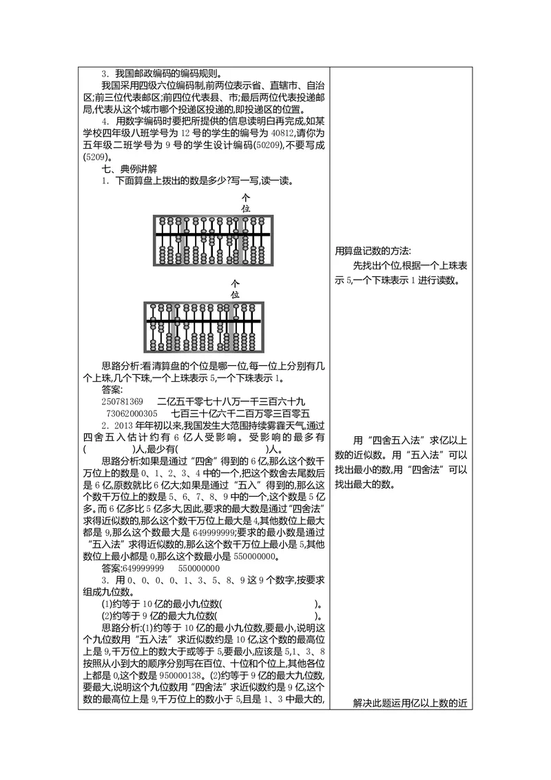 四年级上册数学青岛六三制知识要点_小学1-6年级全部试卷_数学_四年级_3-9-3、小学四年级数学上册_3-9-3-1、复习、知识点、归纳汇总_青岛版