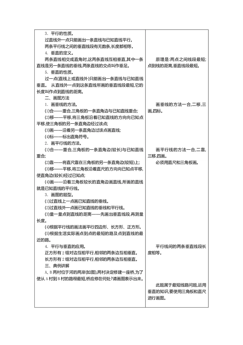 四年级上册数学青岛六三制知识要点_小学1-6年级全部试卷_数学_四年级_3-9-3、小学四年级数学上册_3-9-3-1、复习、知识点、归纳汇总_青岛版