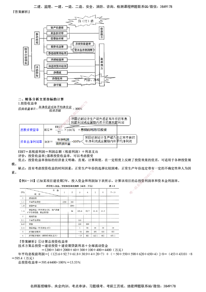 第04讲　财务分析主要指标的计算（一）_监理工程师_2025监理工程师_2025年监理工程师SVIP_2025年监理土建控制SVIP_02-基础精讲✿高端面授✿深度强化_投资控制（土建）（2025）