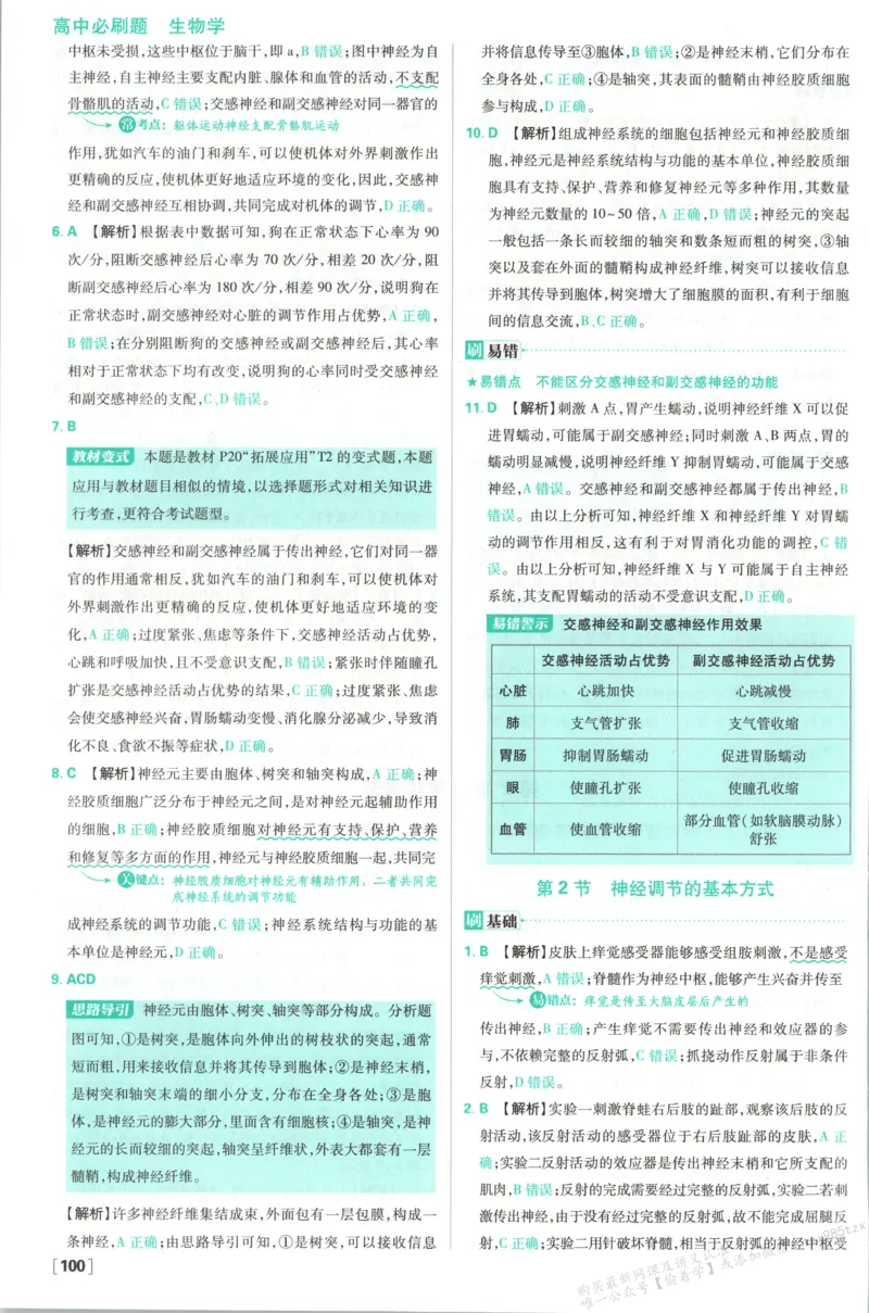 答案-生物_生物_2026版高中必刷题生物人教版_2026版高中必刷题生物选修1RJ(1)