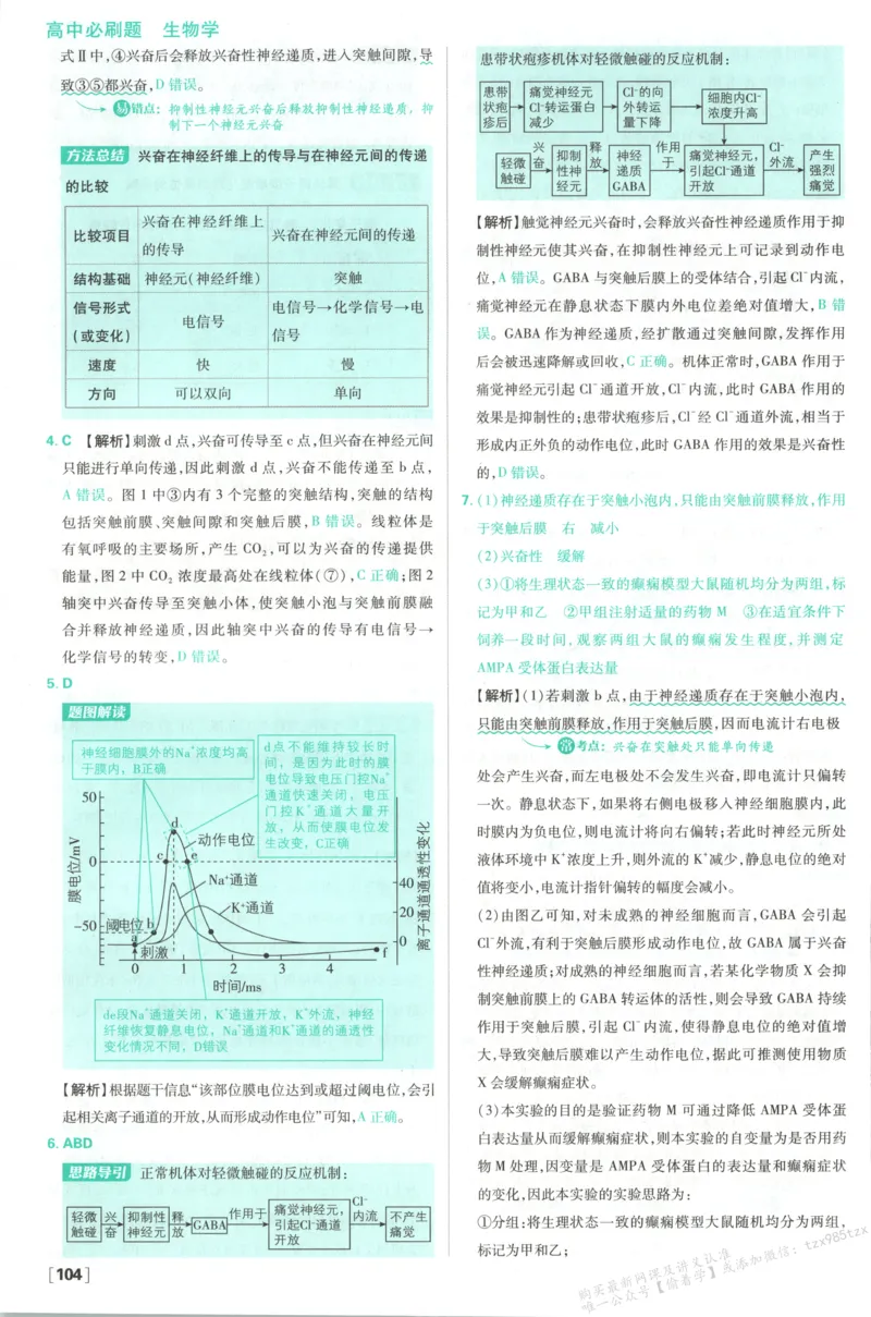答案-生物_生物_2026版高中必刷题生物人教版_2026版高中必刷题生物选修1RJ(1)