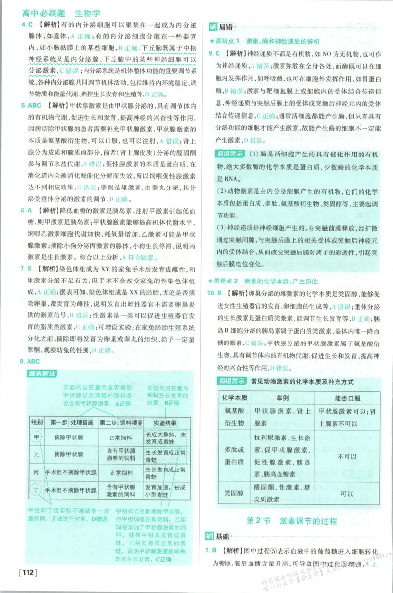 答案-生物_生物_2026版高中必刷题生物人教版_2026版高中必刷题生物选修1RJ(1)