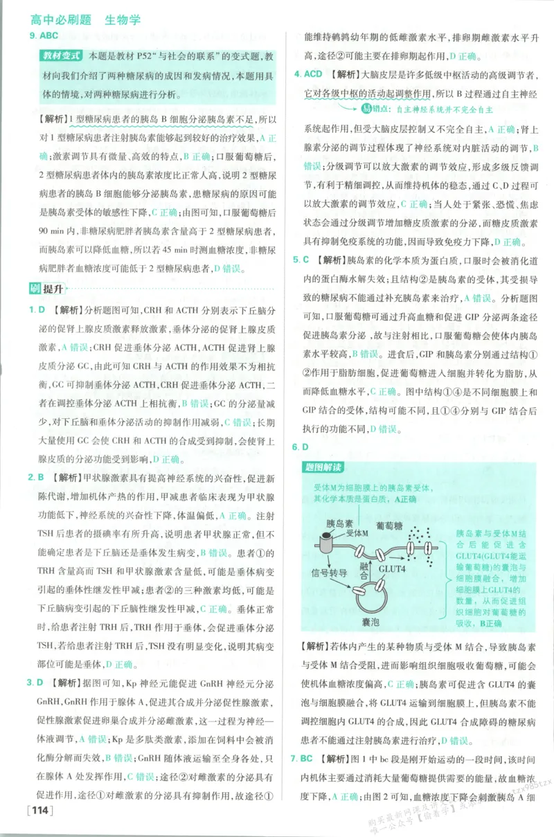 答案-生物_生物_2026版高中必刷题生物人教版_2026版高中必刷题生物选修1RJ(1)