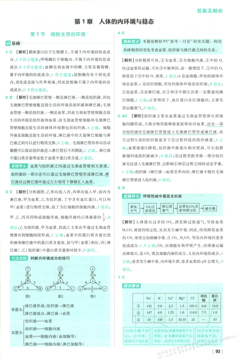 答案-生物_生物_2026版高中必刷题生物人教版_2026版高中必刷题生物选修1RJ(1)
