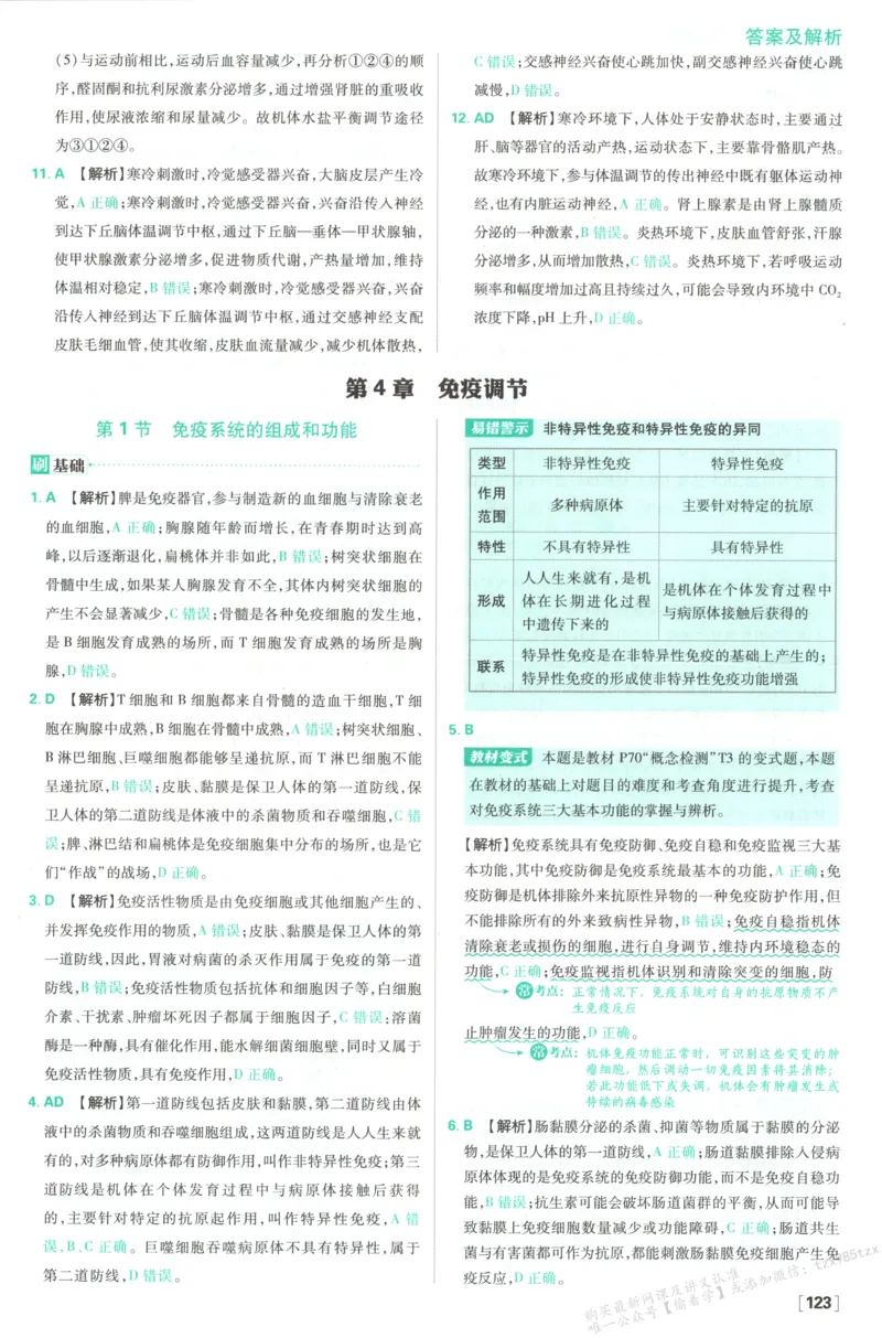 答案-生物_生物_2026版高中必刷题生物人教版_2026版高中必刷题生物选修1RJ(1)