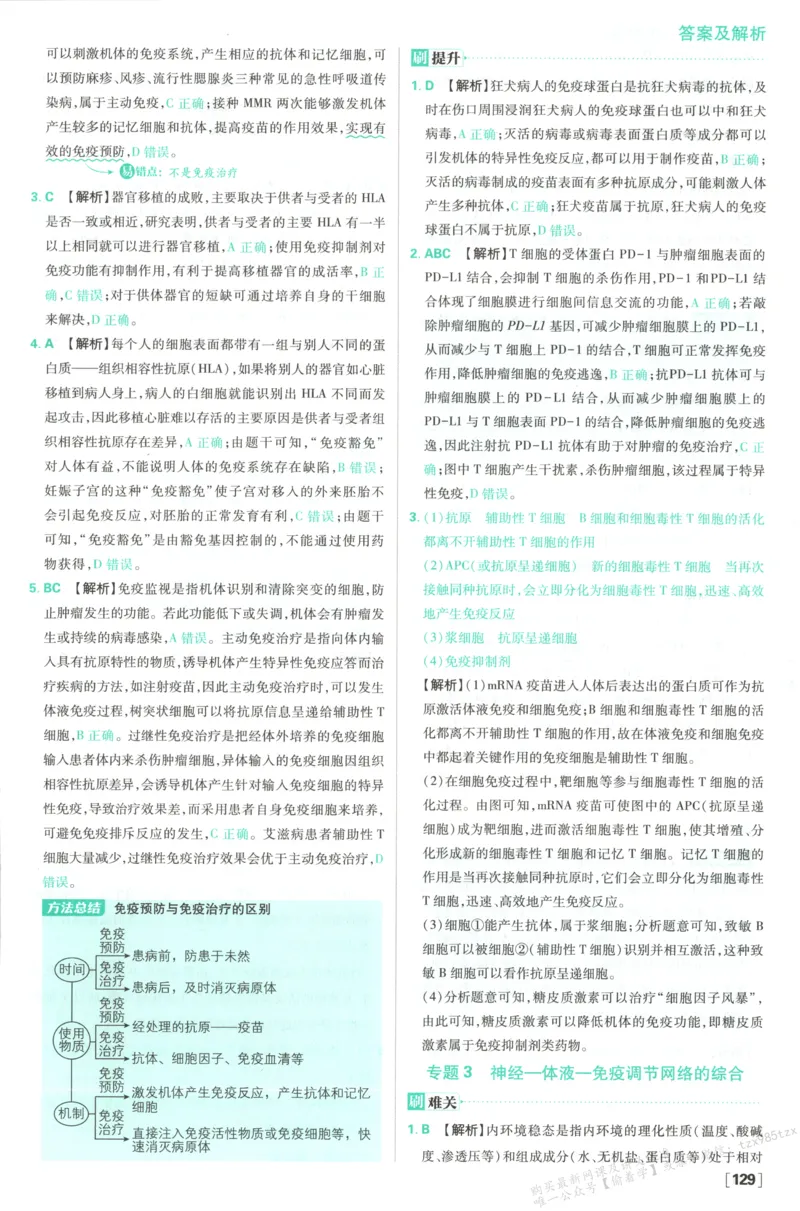 答案-生物_生物_2026版高中必刷题生物人教版_2026版高中必刷题生物选修1RJ(1)