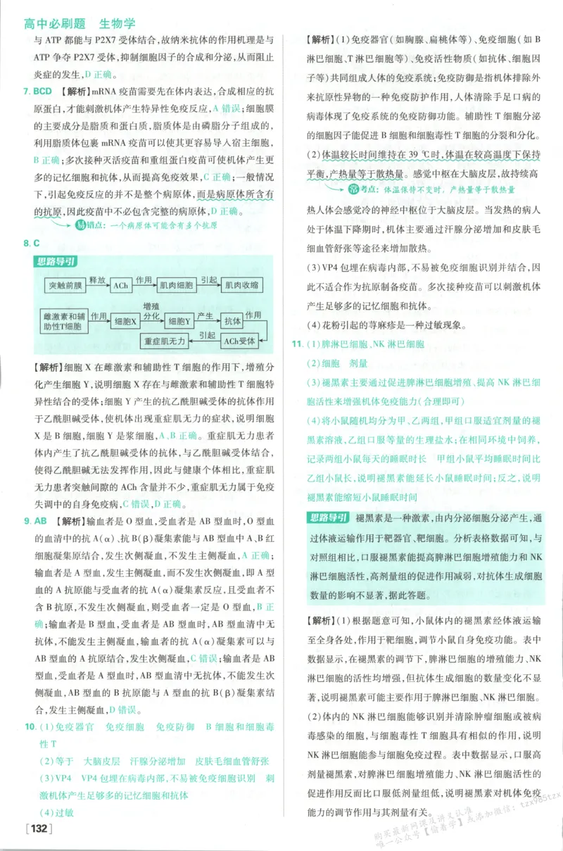 答案-生物_生物_2026版高中必刷题生物人教版_2026版高中必刷题生物选修1RJ(1)