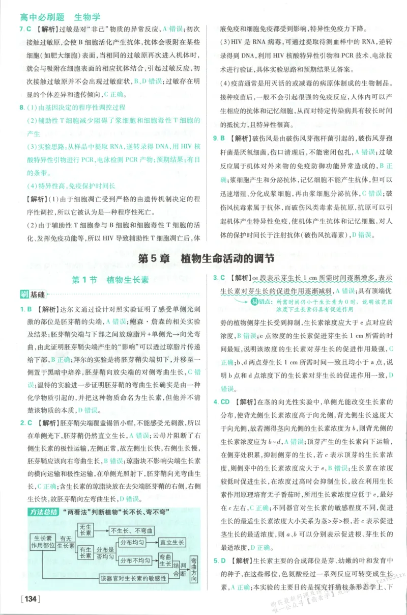 答案-生物_生物_2026版高中必刷题生物人教版_2026版高中必刷题生物选修1RJ(1)