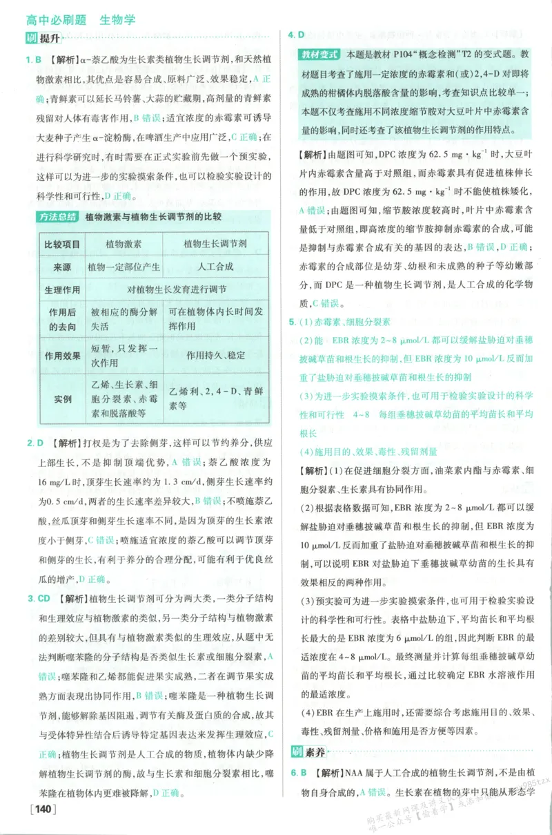 答案-生物_生物_2026版高中必刷题生物人教版_2026版高中必刷题生物选修1RJ(1)