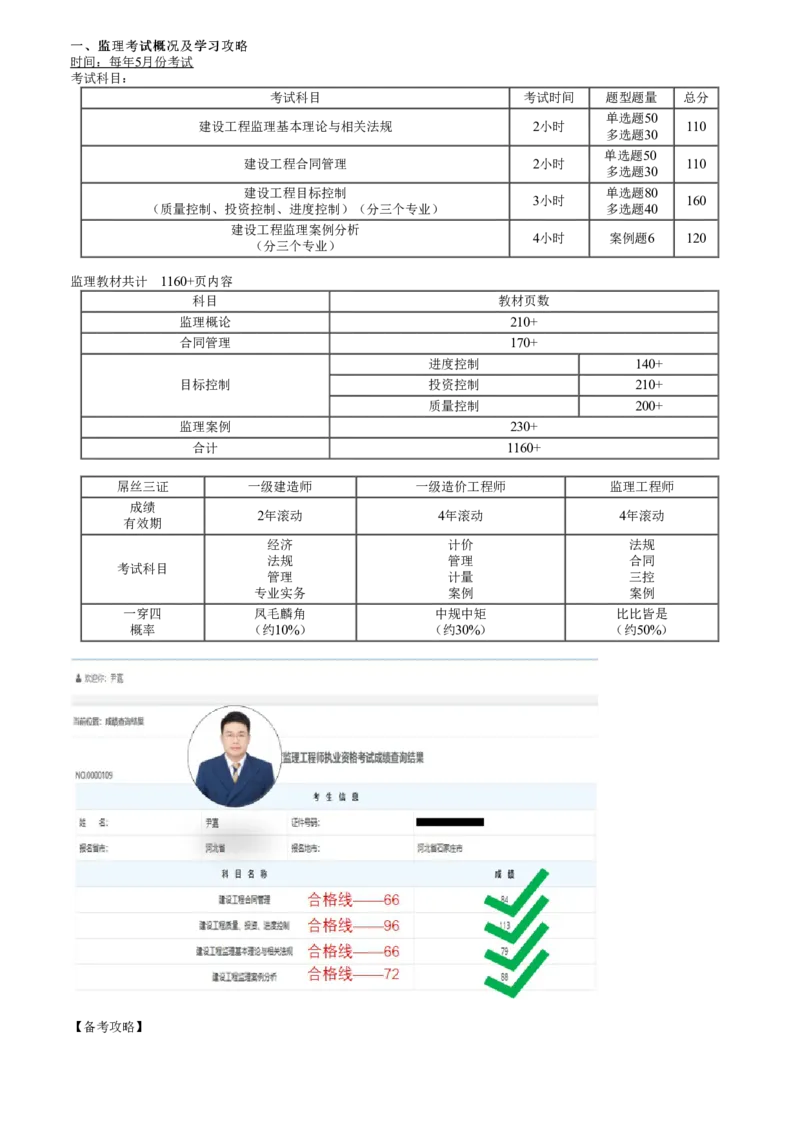 第01讲　监理考试概况及学习攻略_监理工程师_2025监理工程师_2025年监理工程师SVIP_2025年监理合同管理SVIP_02-基础精讲✿高端面授✿深度强化_01-合同《零基础预习》尹嘉JG