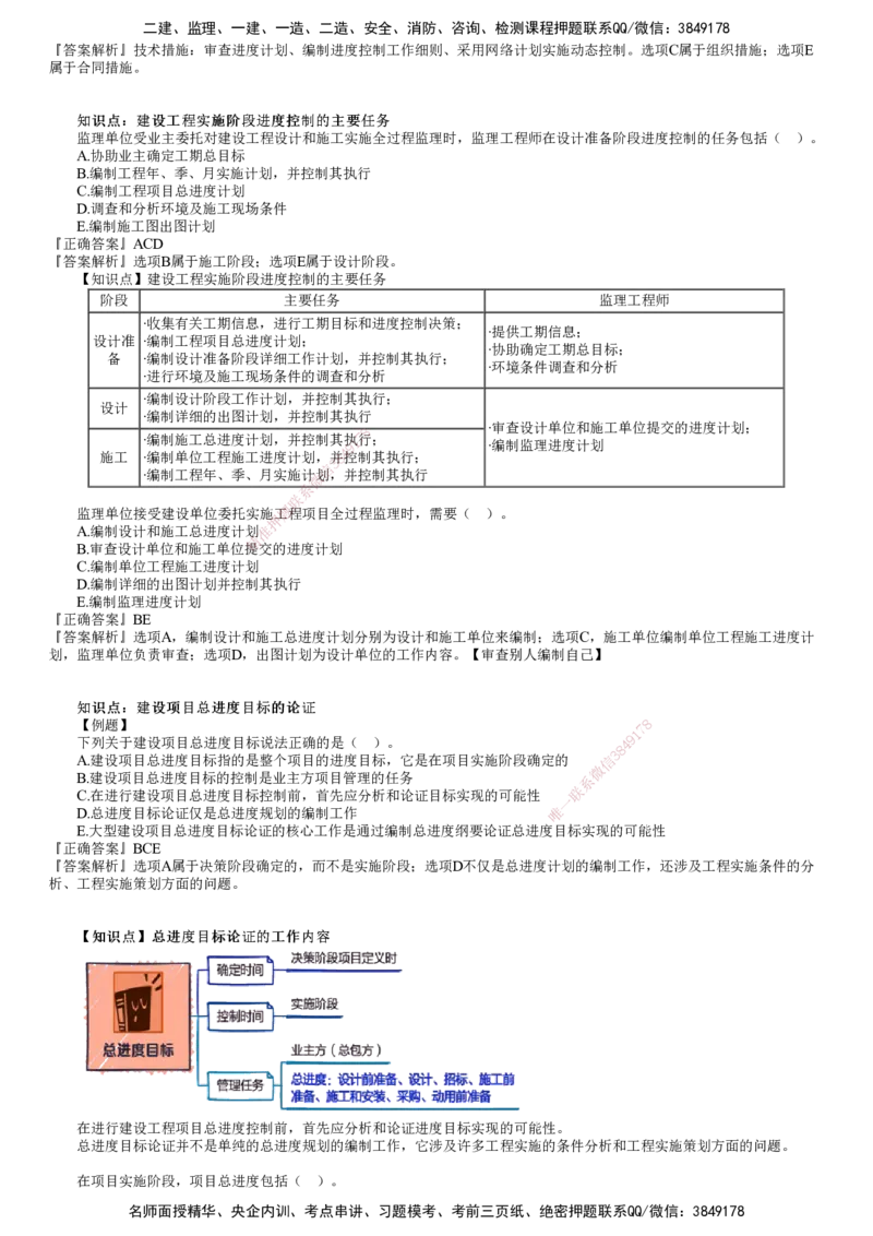第01讲　建设工程进度控制概述_监理工程师_2025监理工程师_2025年监理工程师SVIP_2025年监理土建控制SVIP_03-习题精析✿实战特训✿模考通关_进度控制（土建）（2025）