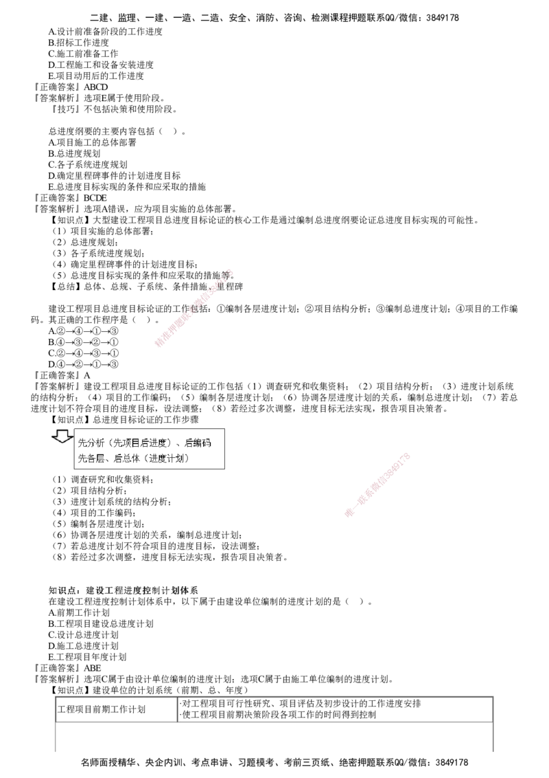 第01讲　建设工程进度控制概述_监理工程师_2025监理工程师_2025年监理工程师SVIP_2025年监理土建控制SVIP_03-习题精析✿实战特训✿模考通关_进度控制（土建）（2025）