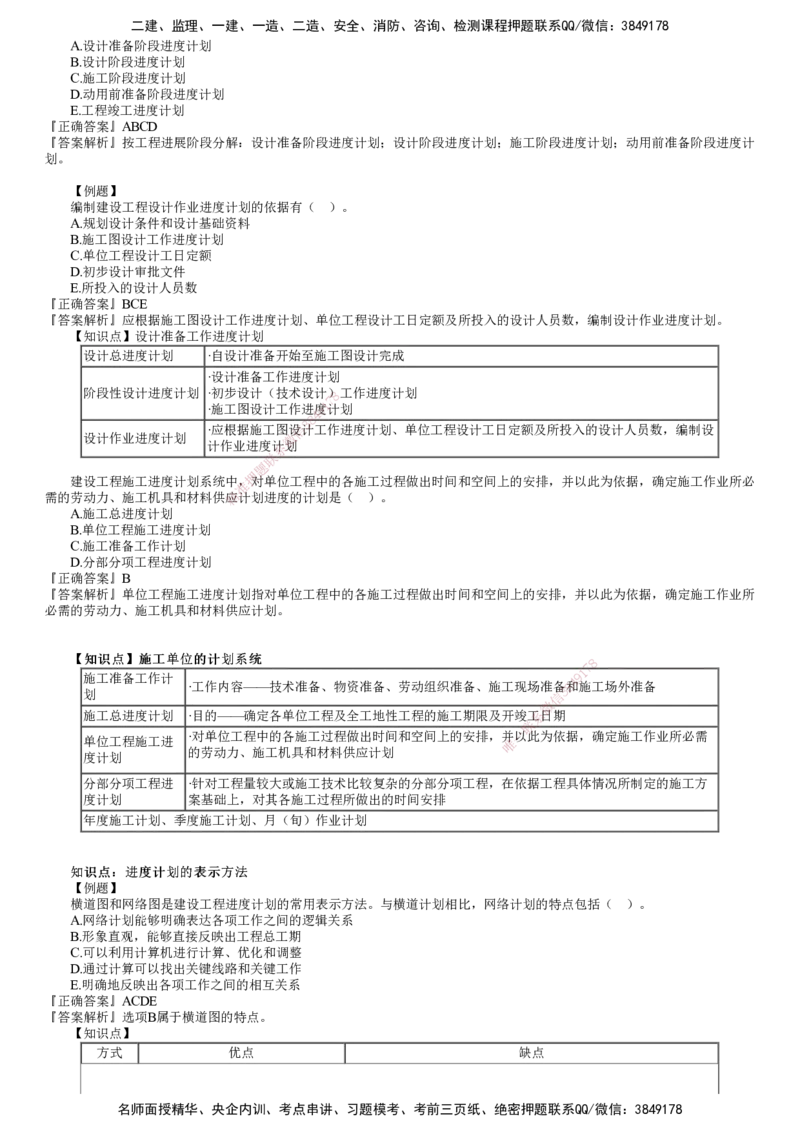 第01讲　建设工程进度控制概述_监理工程师_2025监理工程师_2025年监理工程师SVIP_2025年监理土建控制SVIP_03-习题精析✿实战特训✿模考通关_进度控制（土建）（2025）