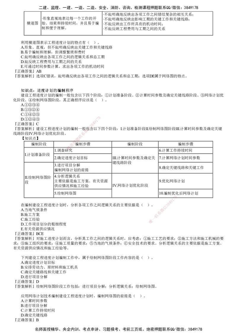 第01讲　建设工程进度控制概述_监理工程师_2025监理工程师_2025年监理工程师SVIP_2025年监理土建控制SVIP_03-习题精析✿实战特训✿模考通关_进度控制（土建）（2025）