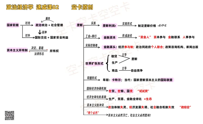 政经02讲义@空卡空卡空空卡_空卡政治笔记合集_1.考研政治速成课完整讲义+逐字稿_政经_政经讲义