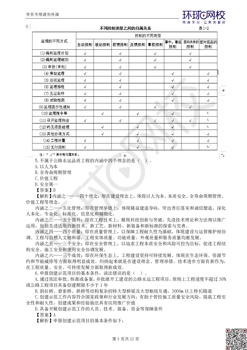 第1讲基础知识精题必练（一）_监理工程师_2025监理工程师_2025年监理工程师SVIP_2025年监理交通控制SVIP_03-习题精析✿实战特训✿模考通关_讲义