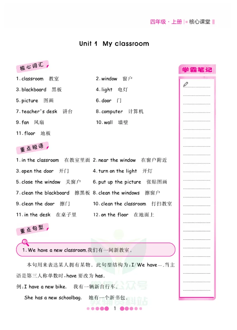 四年级上册英语人教PEP版知识清单_小学1-6年级全部试卷_英语_四年级_3-9-5、小学四年级英语上册_3-9-5-1、复习、知识点、归纳汇总_人教PEP版