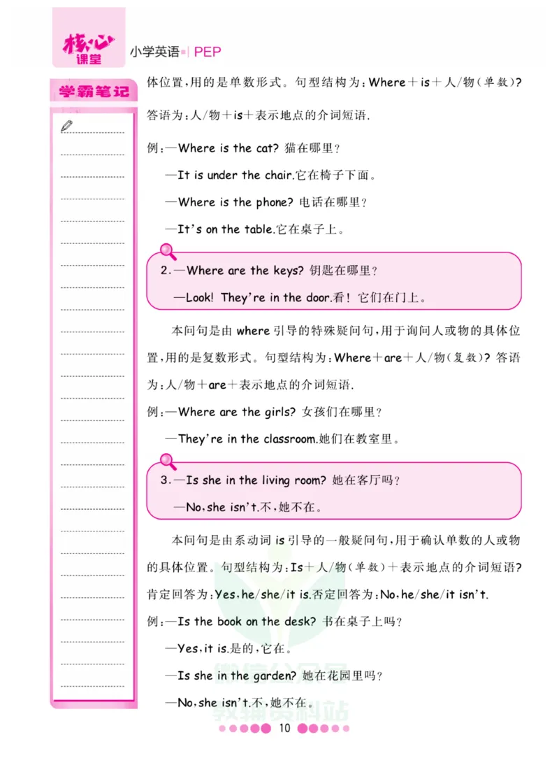 四年级上册英语人教PEP版知识清单_小学1-6年级全部试卷_英语_四年级_3-9-5、小学四年级英语上册_3-9-5-1、复习、知识点、归纳汇总_人教PEP版