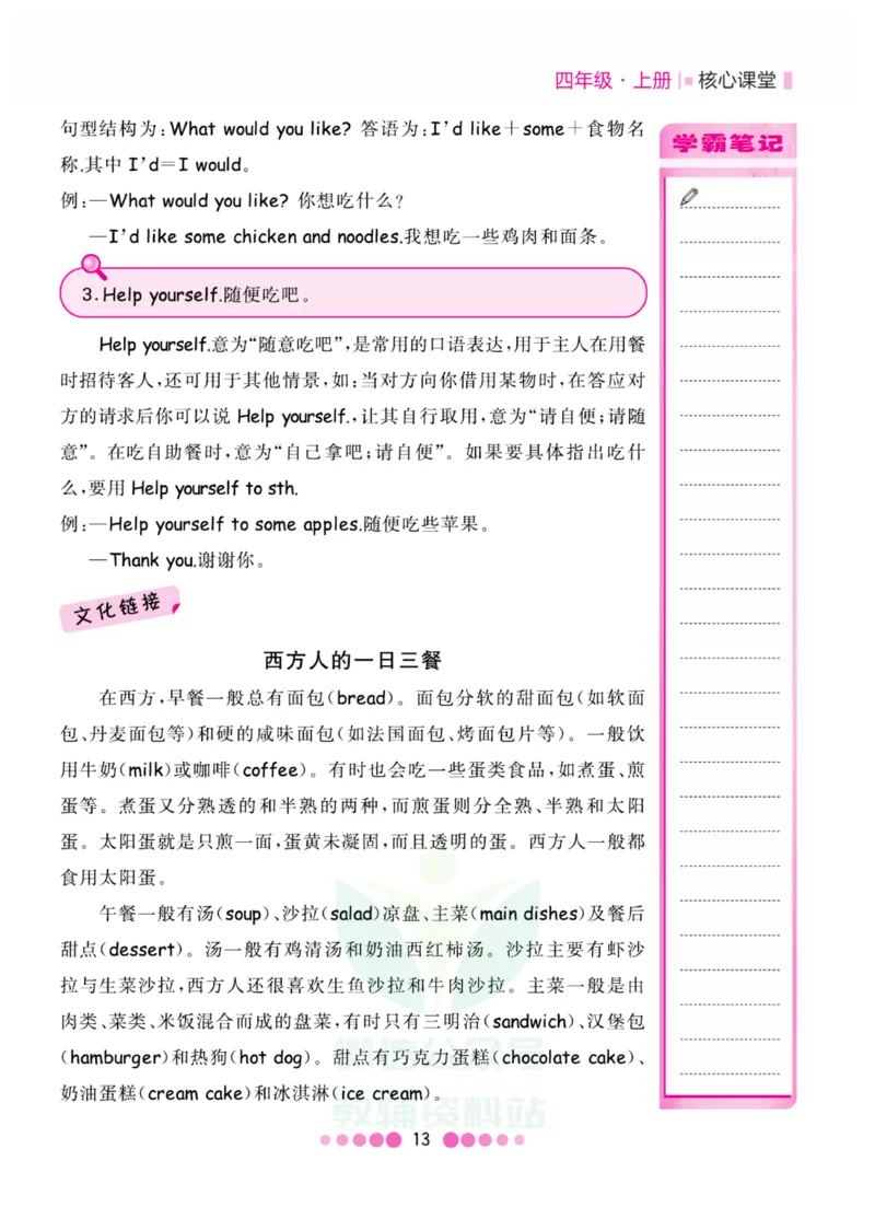 四年级上册英语人教PEP版知识清单_小学1-6年级全部试卷_英语_四年级_3-9-5、小学四年级英语上册_3-9-5-1、复习、知识点、归纳汇总_人教PEP版