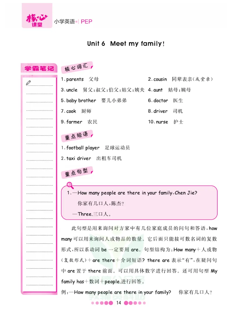 四年级上册英语人教PEP版知识清单_小学1-6年级全部试卷_英语_四年级_3-9-5、小学四年级英语上册_3-9-5-1、复习、知识点、归纳汇总_人教PEP版