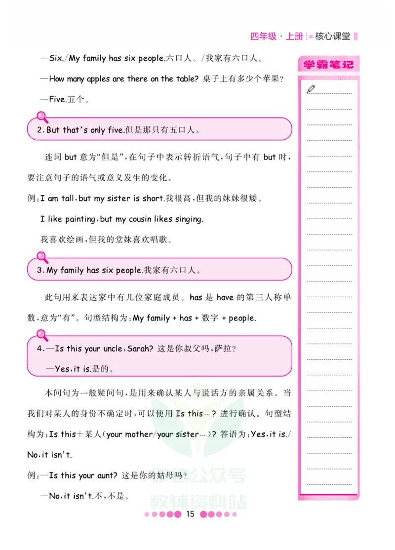 四年级上册英语人教PEP版知识清单_小学1-6年级全部试卷_英语_四年级_3-9-5、小学四年级英语上册_3-9-5-1、复习、知识点、归纳汇总_人教PEP版