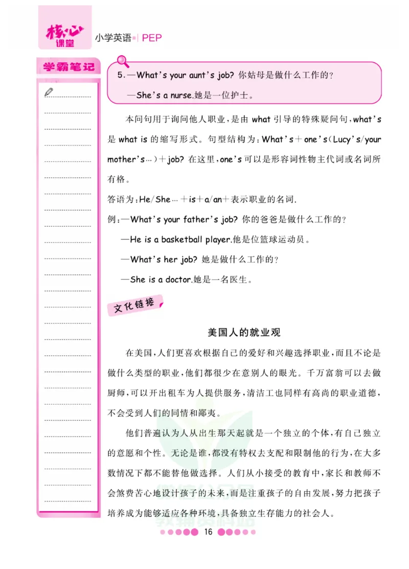 四年级上册英语人教PEP版知识清单_小学1-6年级全部试卷_英语_四年级_3-9-5、小学四年级英语上册_3-9-5-1、复习、知识点、归纳汇总_人教PEP版