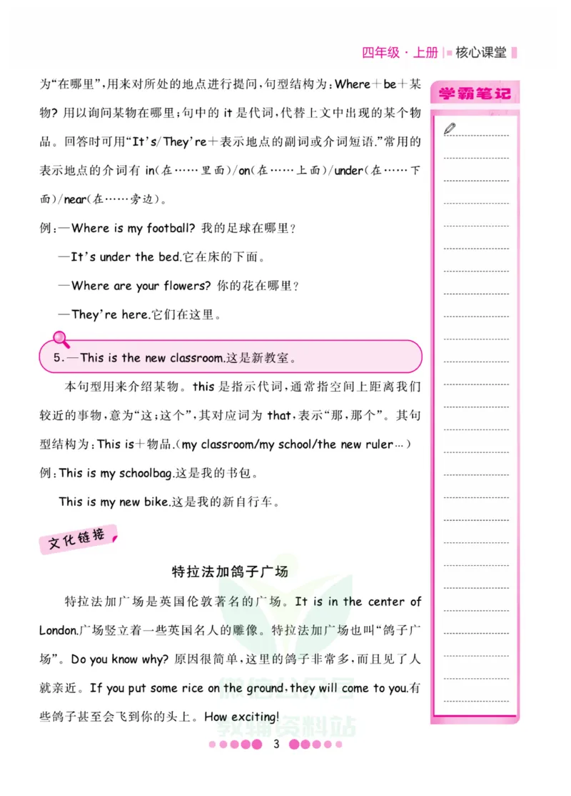 四年级上册英语人教PEP版知识清单_小学1-6年级全部试卷_英语_四年级_3-9-5、小学四年级英语上册_3-9-5-1、复习、知识点、归纳汇总_人教PEP版