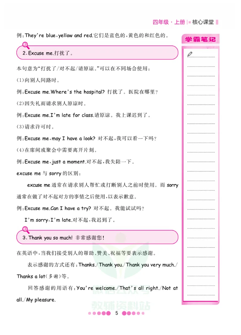 四年级上册英语人教PEP版知识清单_小学1-6年级全部试卷_英语_四年级_3-9-5、小学四年级英语上册_3-9-5-1、复习、知识点、归纳汇总_人教PEP版