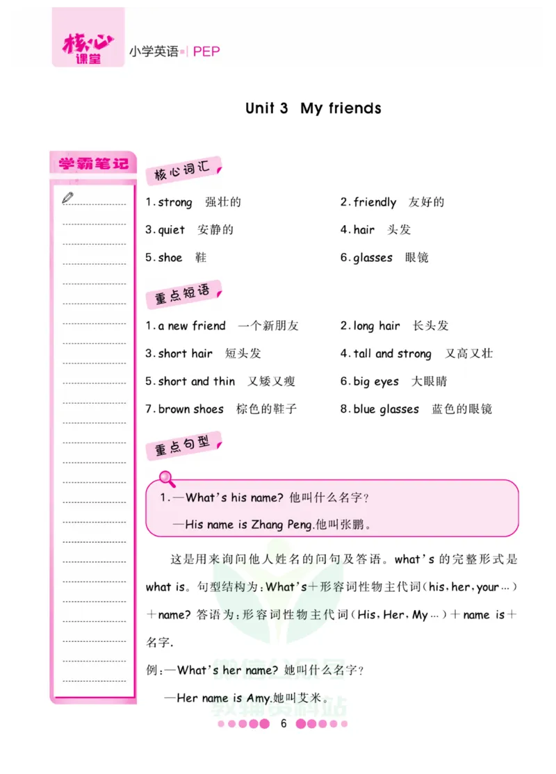 四年级上册英语人教PEP版知识清单_小学1-6年级全部试卷_英语_四年级_3-9-5、小学四年级英语上册_3-9-5-1、复习、知识点、归纳汇总_人教PEP版