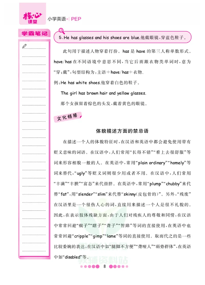 四年级上册英语人教PEP版知识清单_小学1-6年级全部试卷_英语_四年级_3-9-5、小学四年级英语上册_3-9-5-1、复习、知识点、归纳汇总_人教PEP版