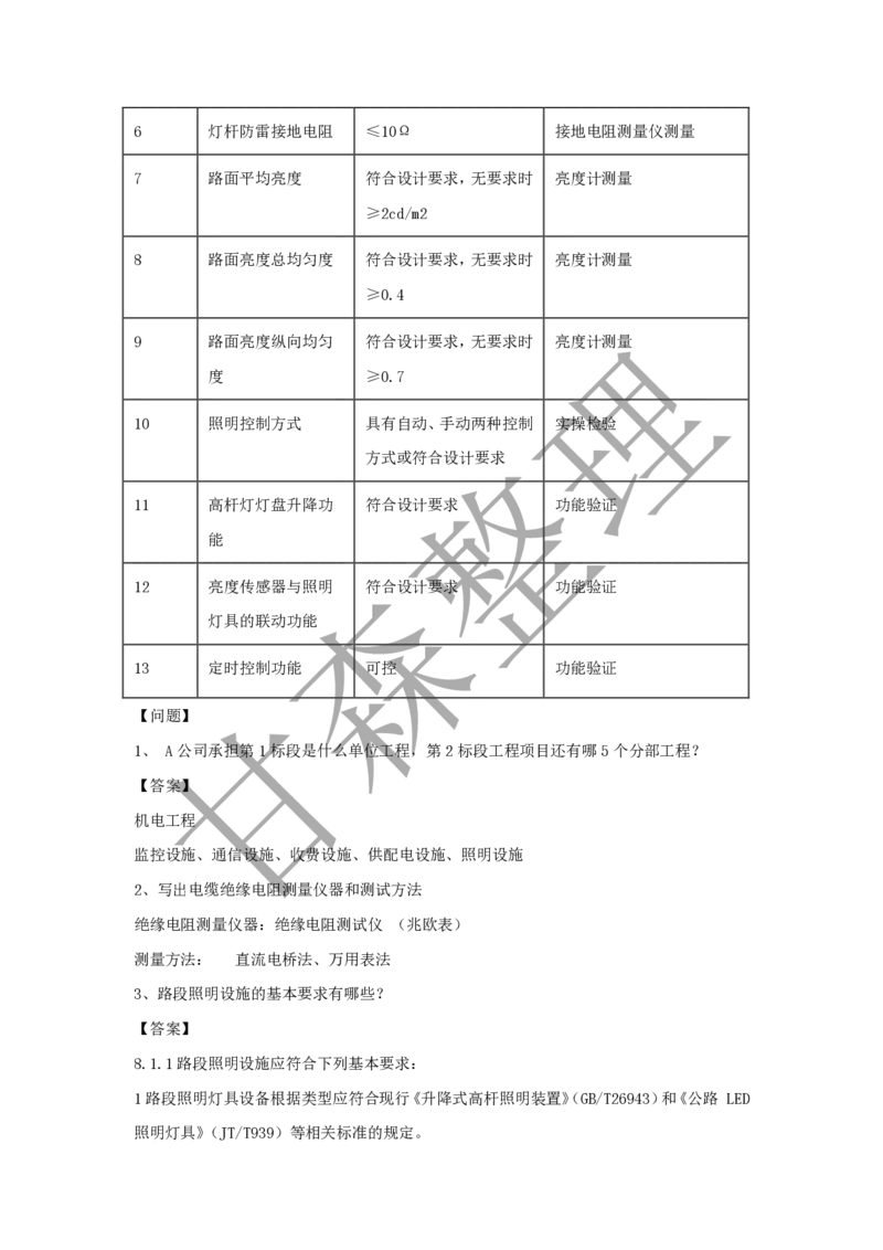 有答案2024年监理案例真题_监理工程师_2025监理工程师_2025年监理工程师SVIP_2025年监理交通案例SVIP_03-习题精析✿实战特训✿模考通关_15-交通案例《真题解析班》甘森SMR