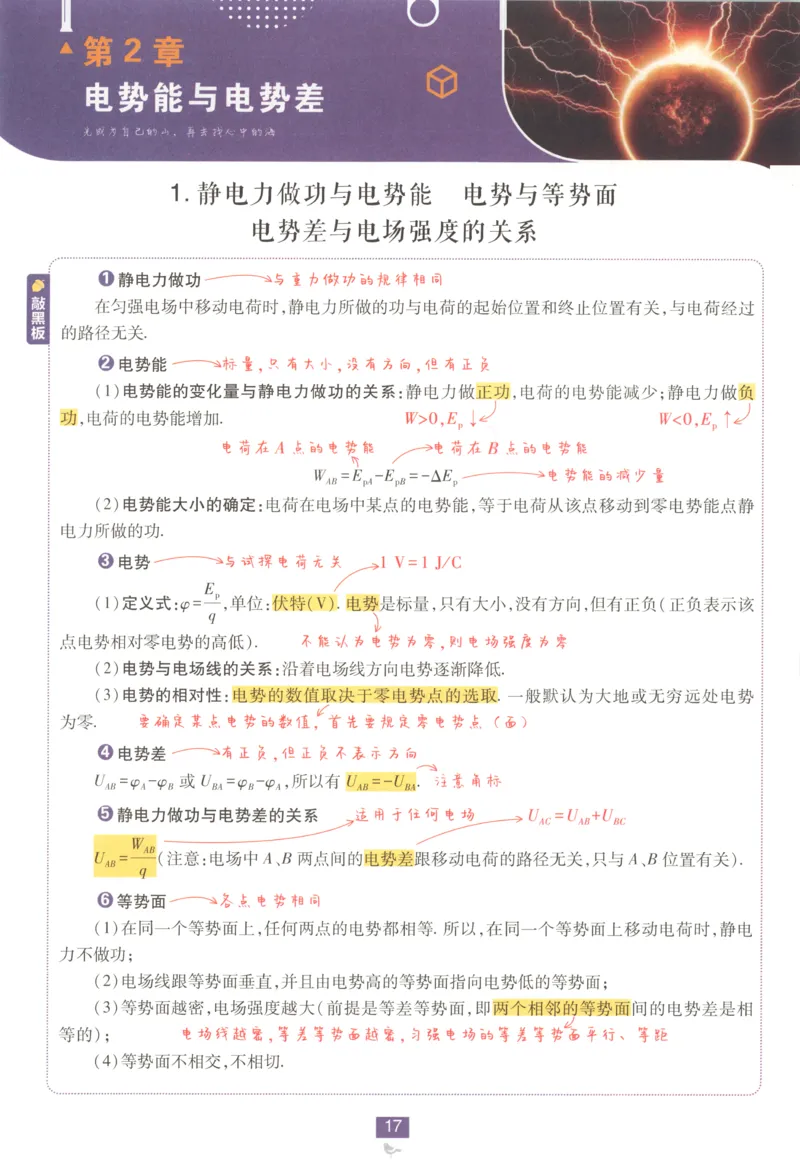 狂K重点_2026版高中必刷题_物理_2026版高中必刷题物理鲁科版_2026版高中必刷题物理必修三（鲁科版）