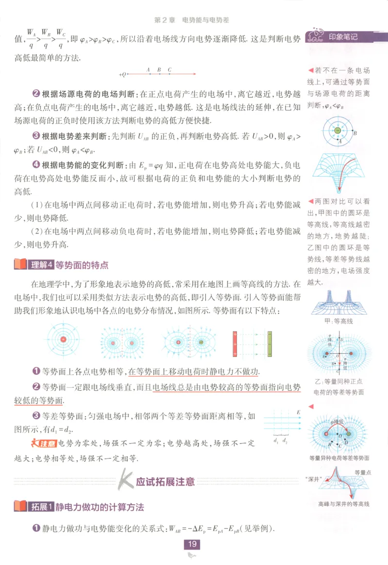 狂K重点_2026版高中必刷题_物理_2026版高中必刷题物理鲁科版_2026版高中必刷题物理必修三（鲁科版）