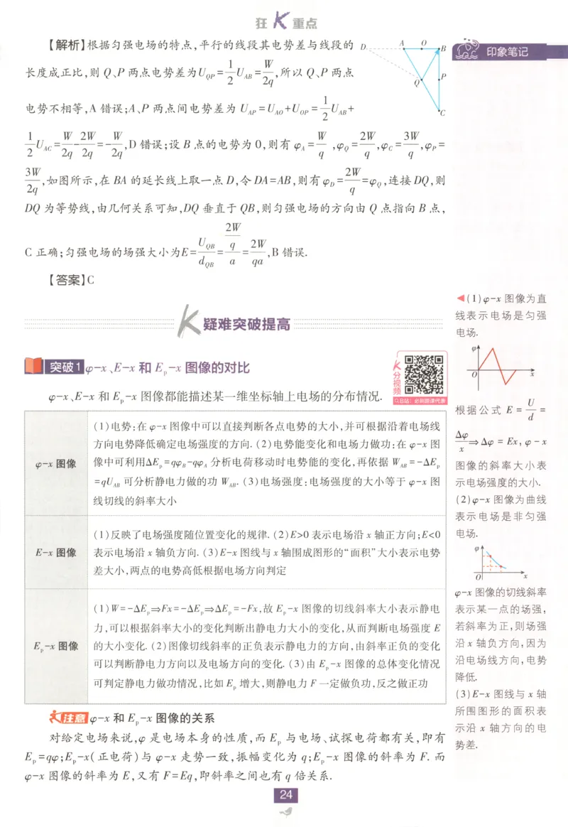 狂K重点_2026版高中必刷题_物理_2026版高中必刷题物理鲁科版_2026版高中必刷题物理必修三（鲁科版）