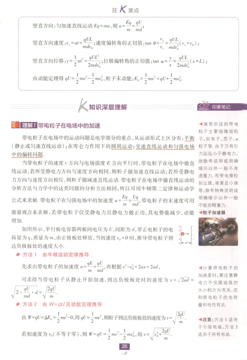 狂K重点_2026版高中必刷题_物理_2026版高中必刷题物理鲁科版_2026版高中必刷题物理必修三（鲁科版）