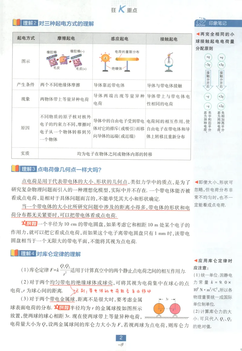 狂K重点_2026版高中必刷题_物理_2026版高中必刷题物理鲁科版_2026版高中必刷题物理必修三（鲁科版）
