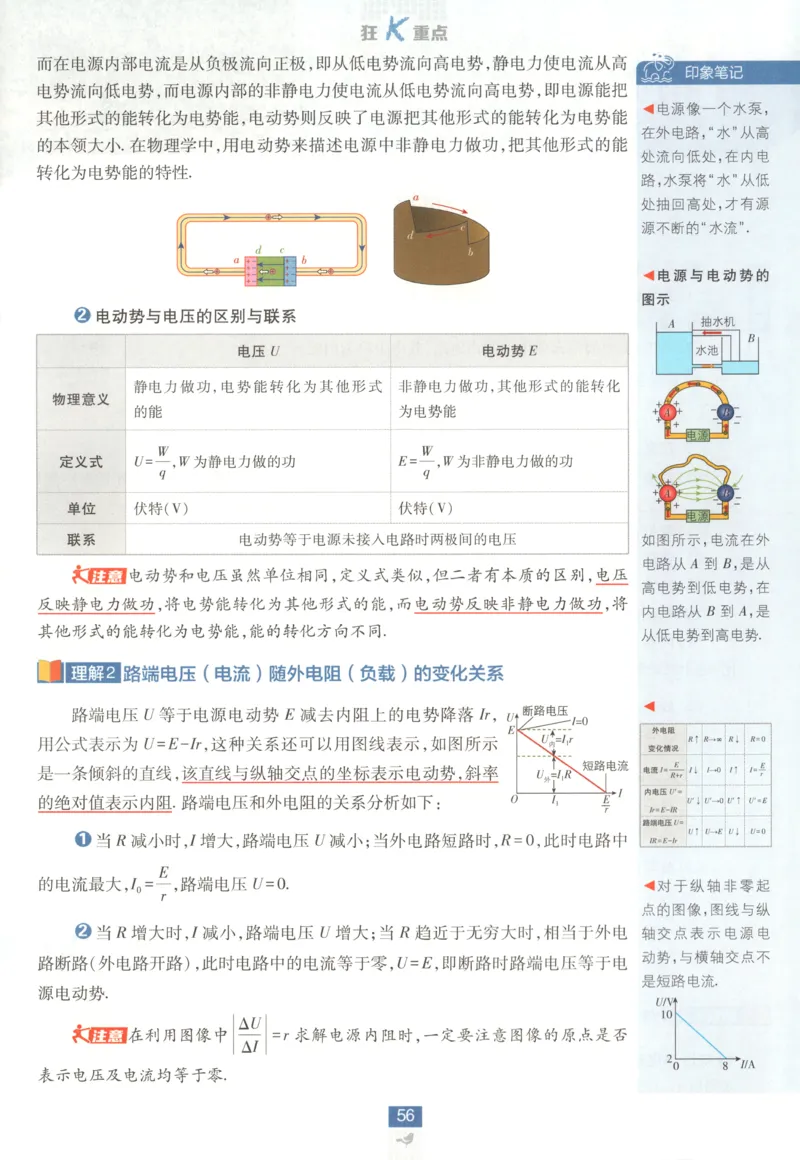 狂K重点_2026版高中必刷题_物理_2026版高中必刷题物理鲁科版_2026版高中必刷题物理必修三（鲁科版）